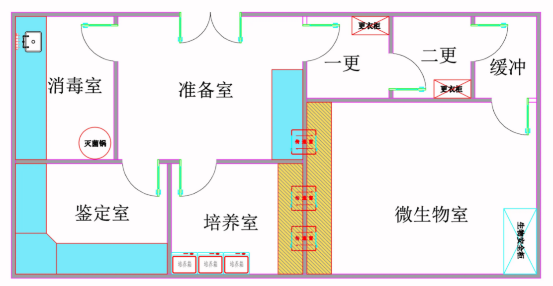 微生物實驗室平面圖