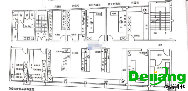 有機物化學(xué)分析測試