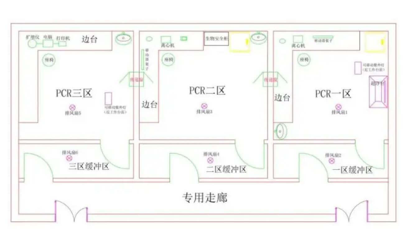 PCR實(shí)驗(yàn)室效果圖